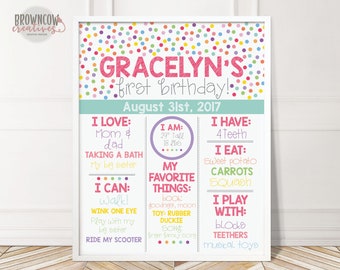 PRINTABLE Art Painting Birthday Milestone Poster, Pink Confetti Milestone Poster, Milestone Birthday Poster