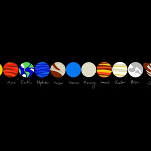 Puede incluir: Un fondo negro con una fila de planetas coloridos y estilizados. Cada planeta es un c&iacute;rculo con patrones y colores &uacute;nicos, incluyendo amarillo, rojo, azul y marr&oacute;n. Los nombres de los planetas est&aacute;n escritos en una fuente manuscrita debajo.