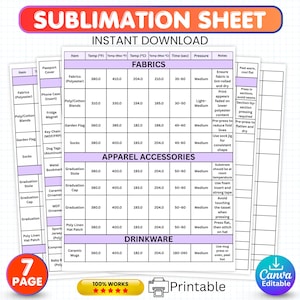 Sublimation Time and Temperature Guide, Sublimation Time & Temperature Chart, Sublimation Heat Press Settings, Instant Download