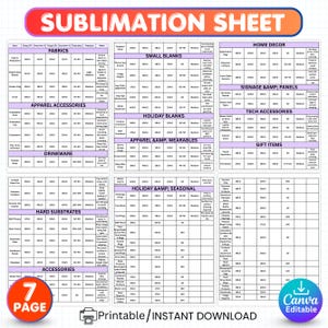 Sublimation Time and Temperature Guide, Sublimation Time & Temperature Chart, Sublimation Heat Press Settings, Instant Download