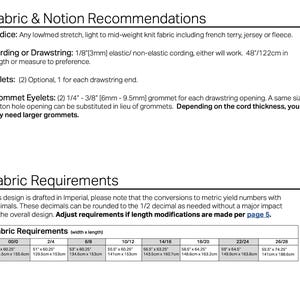 May include: Fabric requirements chart for a sewing project. The chart lists different sizes and corresponding fabric measurements in inches and centimeters. The chart also includes instructions for adjusting the fabric requirements if length modifications are made.