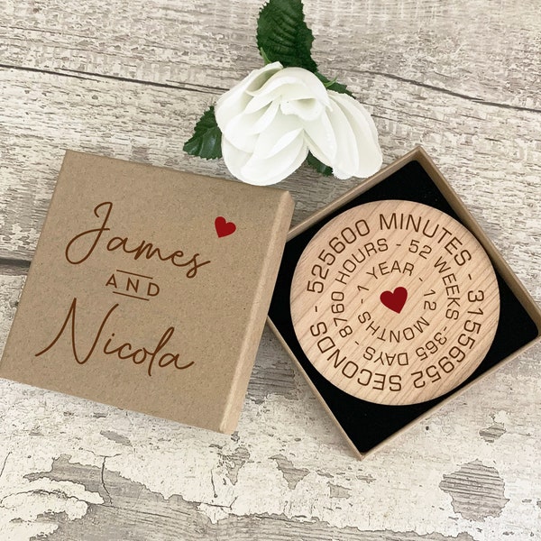 First Anniversary Gift, One Year Together Gift, Personalised Anniversary Coaster Set for 1st Year