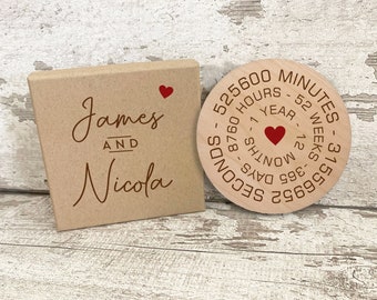 Può includere: Una scatola di legno con i nomi "James e Nicola" incisi su di essa. Un disco rotondo di legno con un cuore rosso al centro e il testo "525600 Minuti - 52 Settimane - 365 Giorni - 8760 Ore - 12 Mesi - 1556952 Secondi - 1 Anno" inciso intorno.