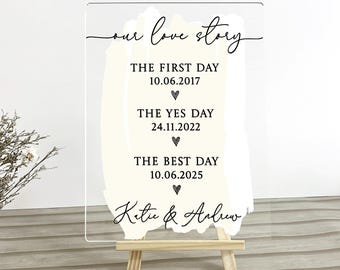 Personalised Acrylic Love Story Sign for Couple | Wedding Date Memory Gift for Anniversary