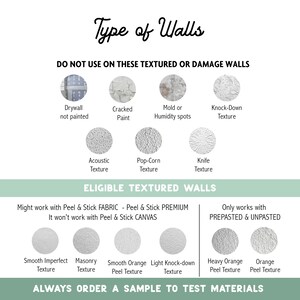 May include: An informational chart titled Type of Walls listing incompatible surfaces like cracked paint, mold, and popcorn texture, and eligible textured walls including smooth orange peel and masonry, with a note to order a sample to test materials.