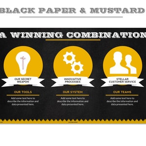 May include: A black and yellow infographic with the text "Black Paper & Mustard A Winning Combination". The infographic has three sections, each with a yellow circle containing a white icon and the text "Our Secret Weapon", "Innovative Processes", and "Stellar Customer Service". Below each section is the text "Our Tools", "Our System", and "Our Teams" with a description of each section.