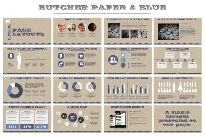 May include: A presentation template with a butcher paper and blue color scheme. The template includes a variety of charts, graphs, and diagrams, as well as text boxes for adding information. The template is designed to be used for business presentations, marketing materials, and other professional purposes.