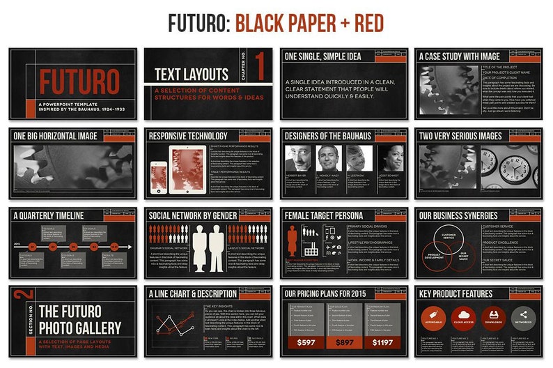 Futuro Powerpoint Templates: Bauhaus Styled Presentation - Etsy