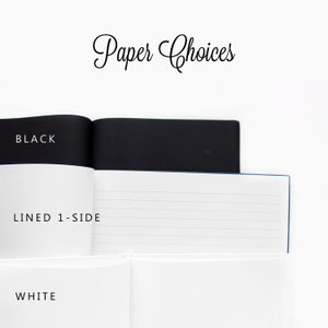 Wedding Guest Book Navy Blue and White 50 Sheets of Paper Color Choices Available Design: PBL008 image 6