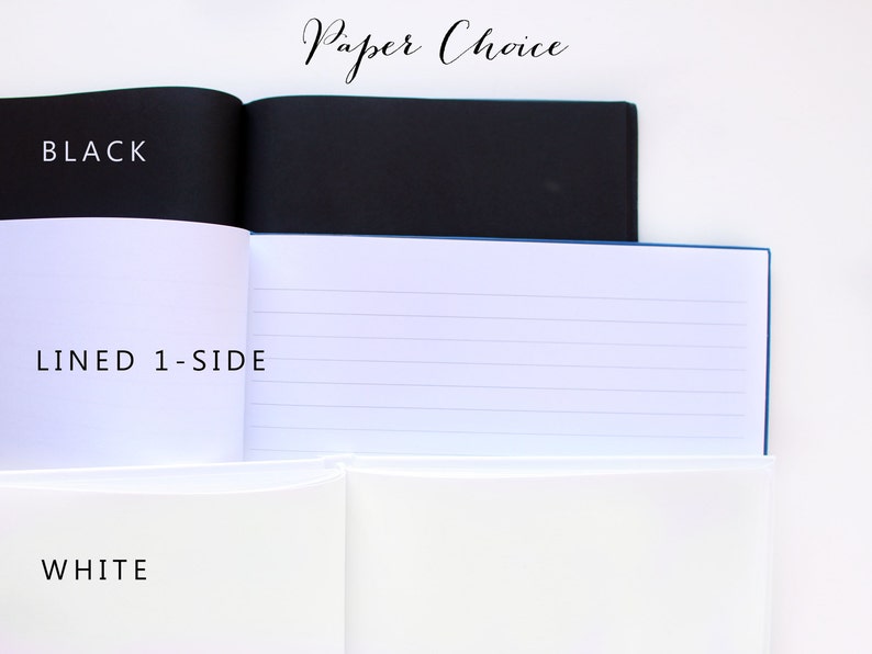 Mint Green Wedding Guest Book Rose Gold Wedding Guest Book Etsy