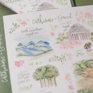 K&ouml;nnte beinhalten: Eine Aquarell-Illustration der Zeitleiste eines Paares mit einer Bergkette, einem Geb&auml;ude, einem Baum und einem Hund. Der Text lautet "Catherine + David", "getroffen in North Carolina August 2019", "umgezogen nach DC August 2020", und "willkommen Lois".