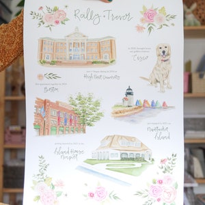 ilustración de historia de amor personalizada, obras de arte personalizadas para recién casados, obras de arte pintadas a mano, regalo para recién casados, regalo de aniversario del primer año