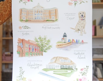 personalized love story illustration, custom artwork for newlyweds, hand painted artwork, gift for newlyweds, year one anniversary gift