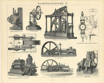 Original 1901 Antique lithography print steam engines locomotive turbine heat engine mechanical work working fluid flywheel thermodynamics