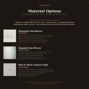 K&ouml;nnte beinhalten: Eine Informationsgrafik mit dem Titel ELLE WALLS Material Options, die drei Tapetensubstrate beschreibt: Textured Non-Woven, Smooth Non-Woven und Peel & Stick Canvas Vinyl. Sie enth&auml;lt Spezifikationen, einschlie&szlig;lich der Paneelbreiten von 40 und 28 Zoll.