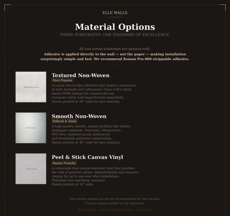 K&ouml;nnte beinhalten: Eine Informationsgrafik mit dem Titel ELLE WALLS Material Options, die drei Tapetensubstrate beschreibt: Textured Non-Woven, Smooth Non-Woven und Peel & Stick Canvas Vinyl. Sie enth&auml;lt Spezifikationen, einschlie&szlig;lich der Paneelbreiten von 40 und 28 Zoll.