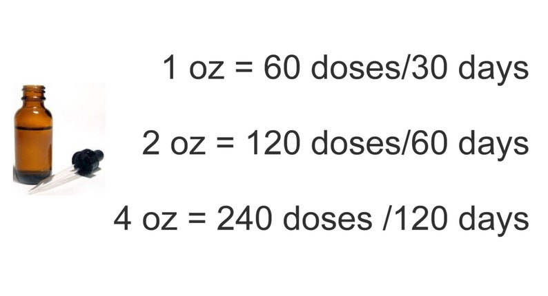 May include: A brown glass bottle with a dropper next to it. Text on the right indicates: 1 oz = 60 doses/30 days, 2 oz = 120 doses/60 days, and 4 oz = 240 doses /120 days.