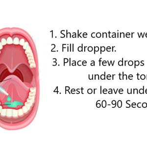 May include: An illustration of a mouth with a dropper dispensing liquid under the tongue. The image includes instructions: Shake container, fill dropper, place drops under tongue, and rest for 60-90 seconds. The tongue and sublingual areas are labeled.