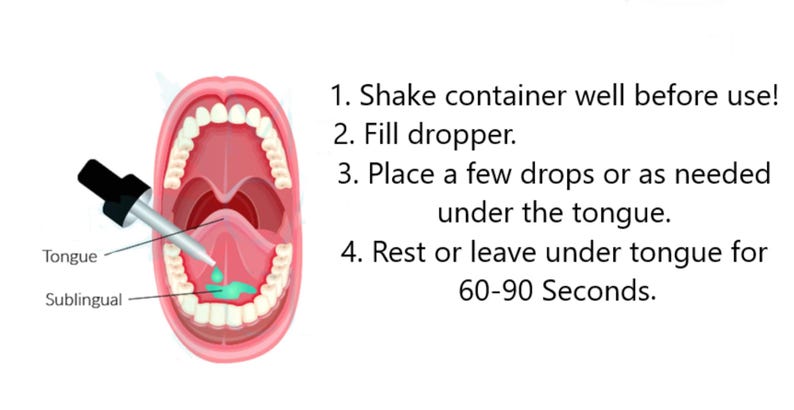 May include: An illustration of a mouth with a dropper dispensing liquid under the tongue. The image includes instructions: Shake container, fill dropper, place drops under tongue, and rest for 60-90 seconds. The tongue and sublingual areas are labeled.