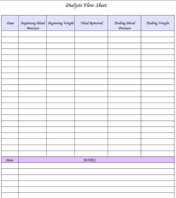 Fillable Digital Dialysis Flow Log / PDF/ Digital Health | Etsy