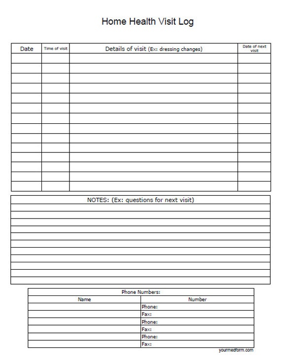 Merit Chart Template