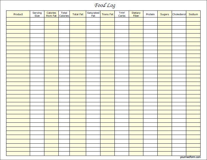 fillable digital food log pdf digital health forms etsy food log pdf