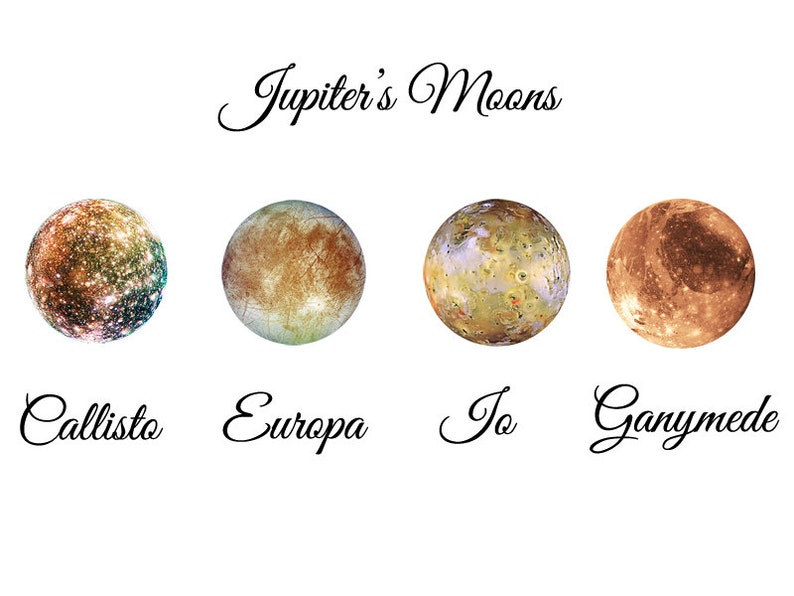Space Ring Jupiter Ring Jupiters Moons Callisto Jupiter Locket Solar System Ring Europa Jupiter Io Space Locket Space Ganymede