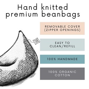 May include: A black and white illustration of a beanbag chair with the text "Hand knitted premium beanbags" at the top. The text "REMOVABLE COVER (ZIPPER OPENINGS)" is in a peach coloured box. The text "EASY TO CLEAN/REFILL" is in a light blue box. The text "100% HANDMADE" is in a darker blue box. The text "100% ORGANIC COTTON" is in a grey box.