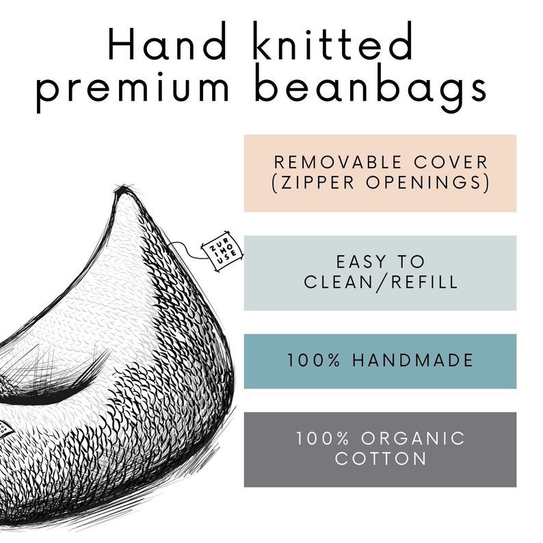 May include: A black and white illustration of a beanbag chair with the text "Hand knitted premium beanbags" at the top. The text "REMOVABLE COVER (ZIPPER OPENINGS)" is in a peach coloured box. The text "EASY TO CLEAN/REFILL" is in a light blue box. The text "100% HANDMADE" is in a darker blue box. The text "100% ORGANIC COTTON" is in a grey box.