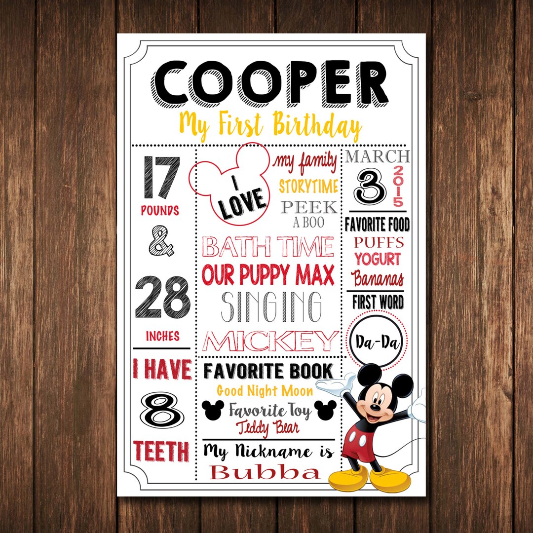 Modern Mickey Mouse 1st Birthday Poster, Customizable First Birthday ...