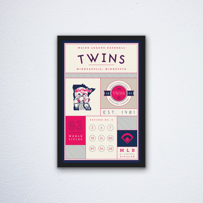 Minnesota Twins Stats Print Etsy