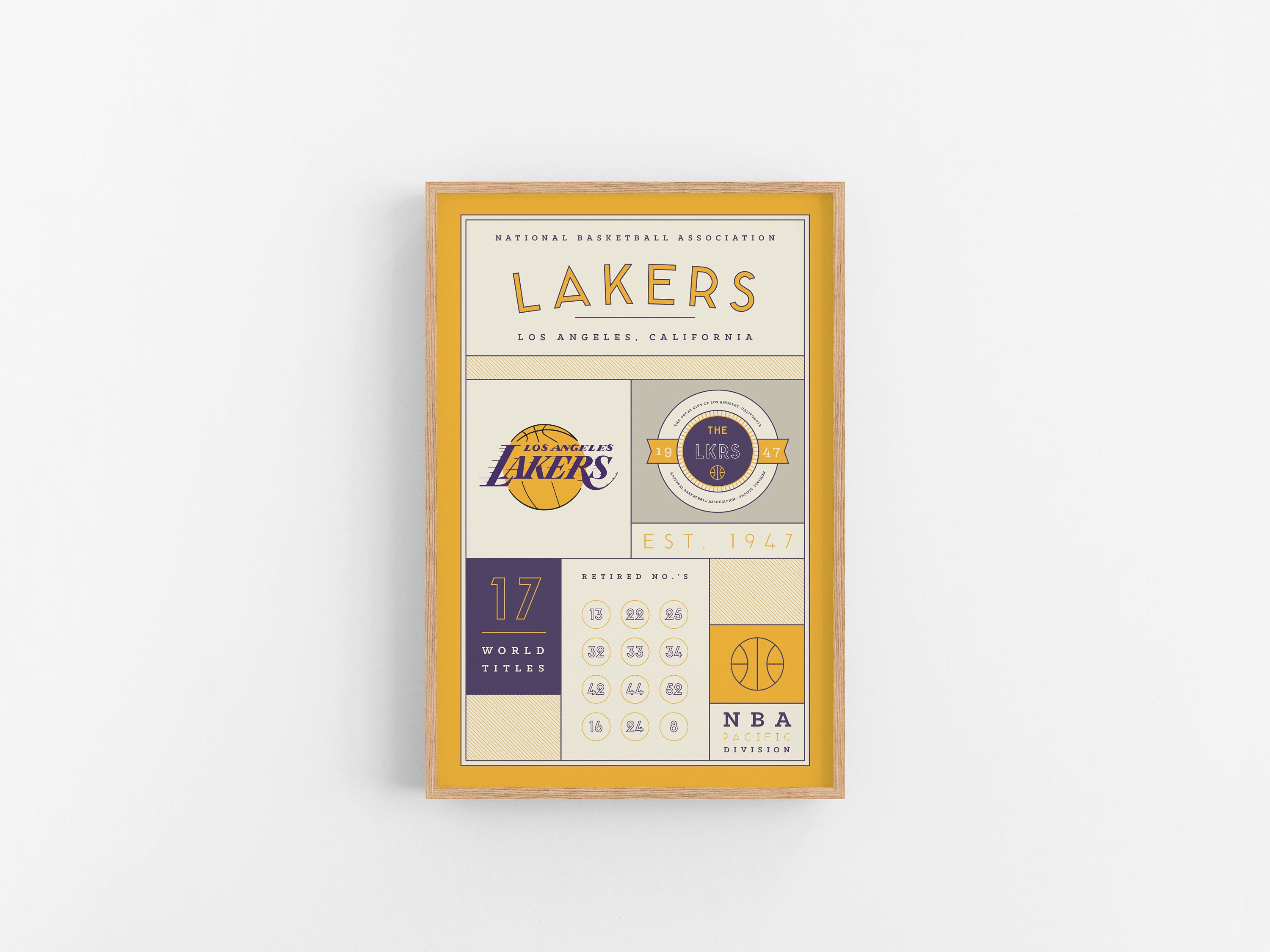 Los Angeles Lakers Basketball Vintage Sports Schedules for sale