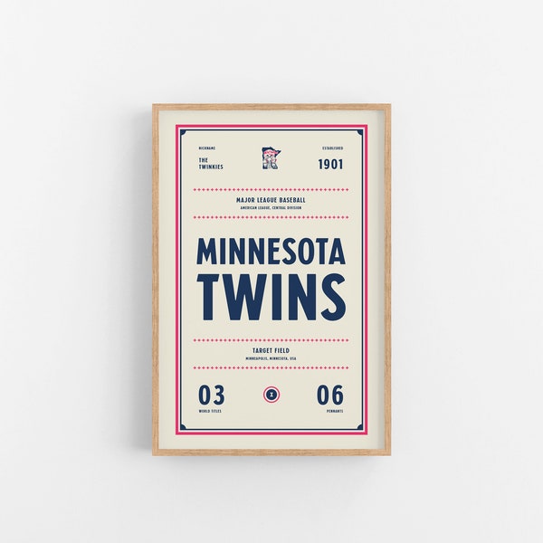 Minnesota Twins Ticket Afdrukken | Kunst aan de muur | Vintage-poster | Tweeling Honkbal