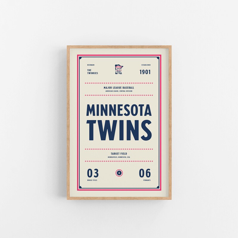 Minnesota - Etsy