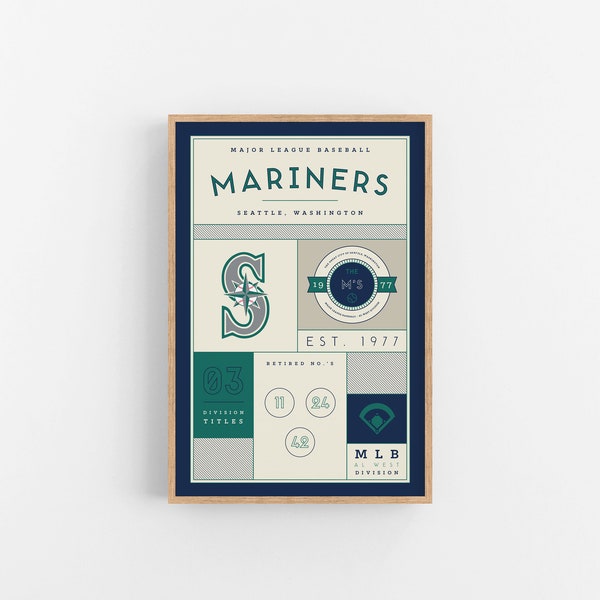Seattle Mariners Stats Print | Wall Art | Vintage Poster | Mariners Baseball