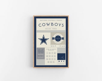 Dallas Cowboys Stats Print | Wall Art | Vintage Poster | Cowboys Football