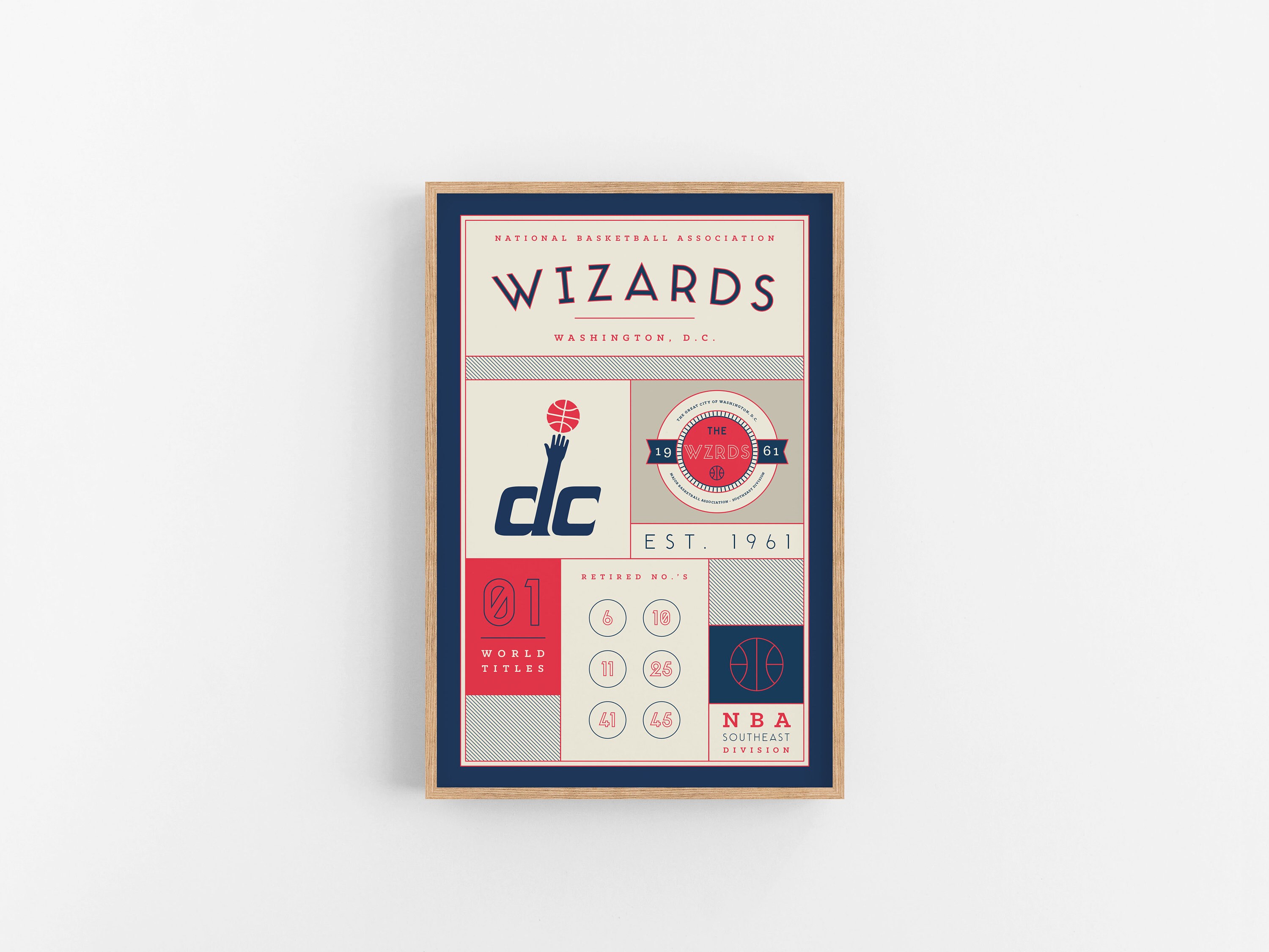 Washington Wizards Stats Print | Wandkunst | Vintage Poster | Zauberer Basketball