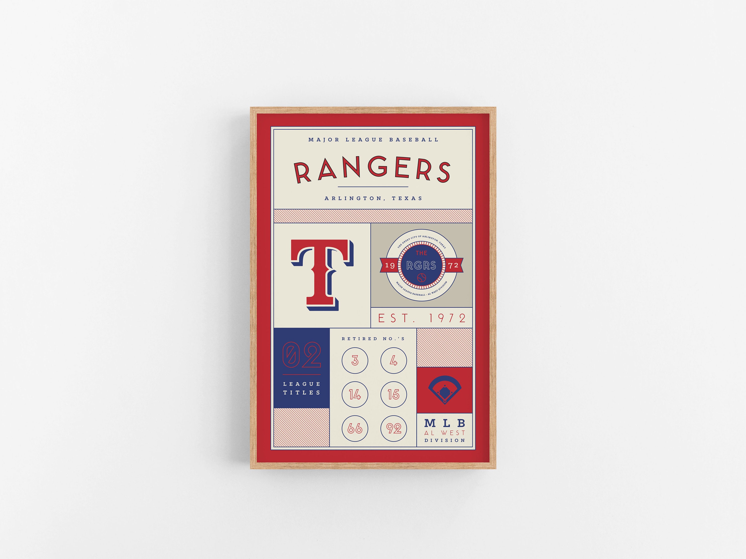 Retro Texas Rangers Baseball Shirt - Ink In Action