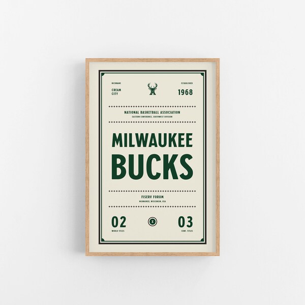 Milwaukee - Etsy