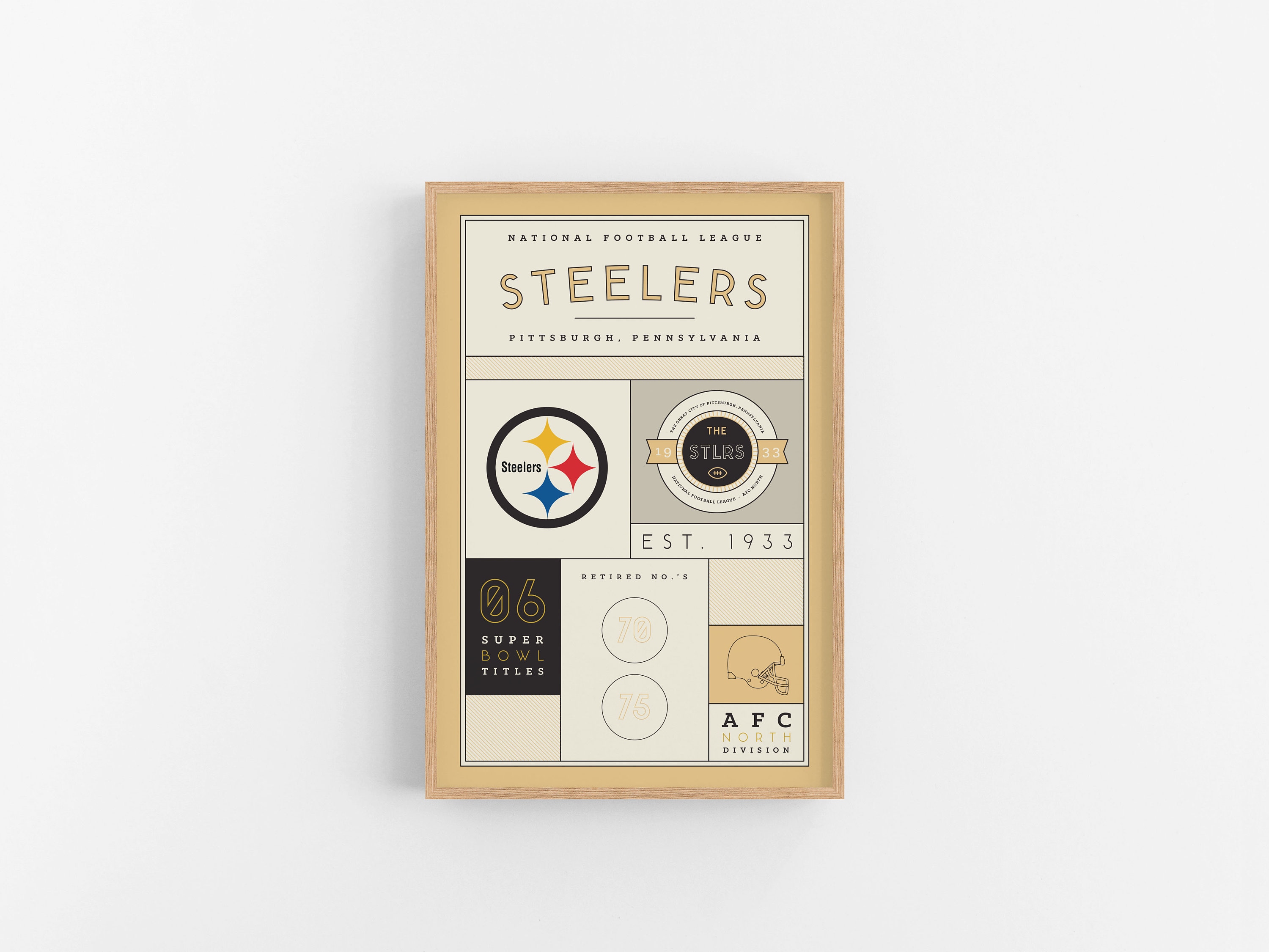 Pittsburgh Steelers Stats Print | Wall Art | Vintage Poster | Steelers Football