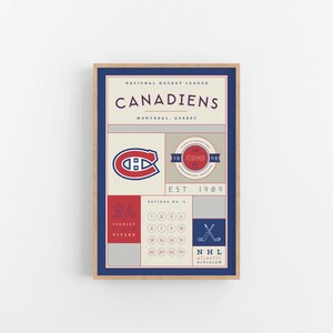 Montreal Canadiens Stats Print | Wall Art | Vintage Poster | Canadiens Hockey
