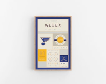 St. Louis Blues Stats Print | Wall Art | Vintage Poster | Blues Hockey