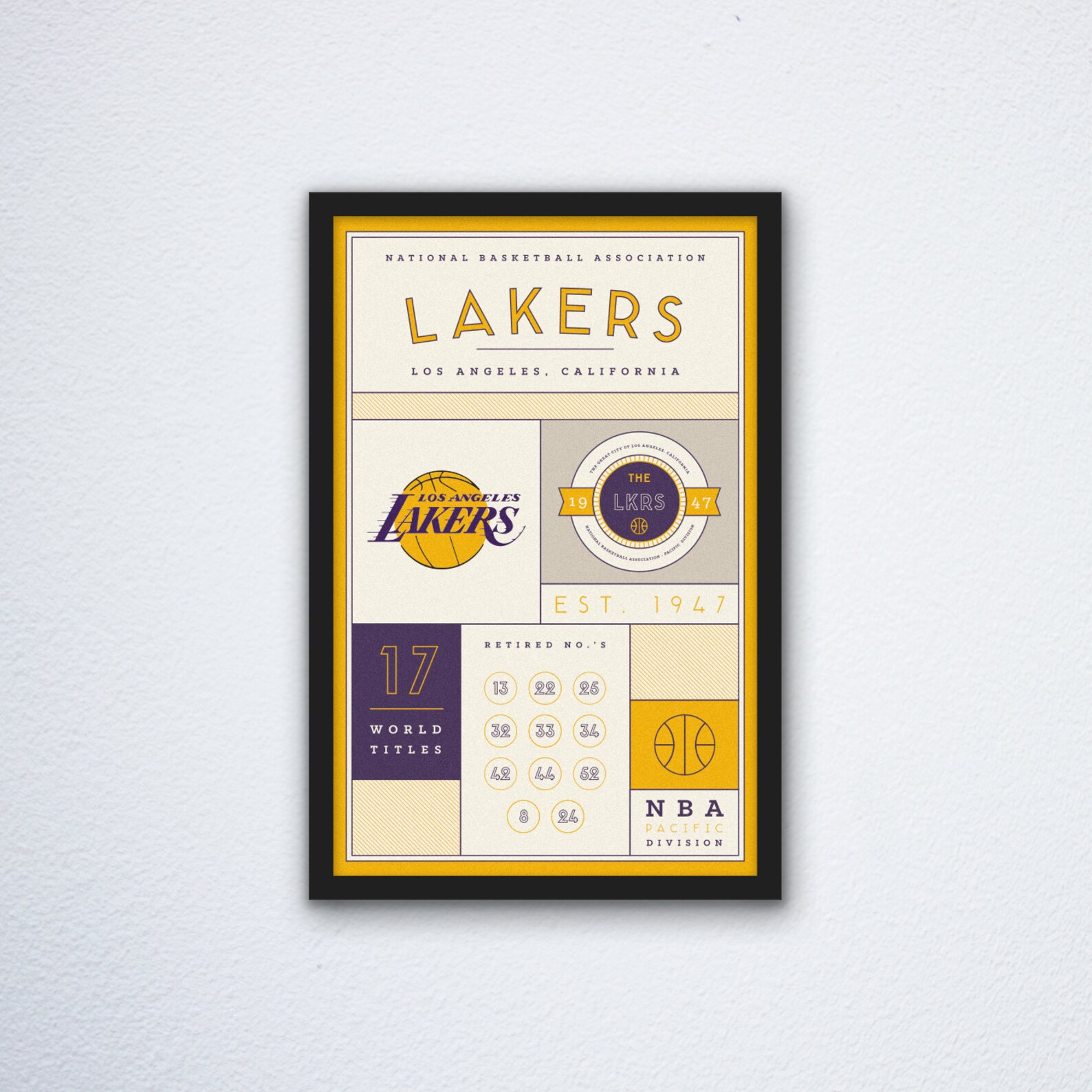 Los Angeles Lakers Stats Print Etsy