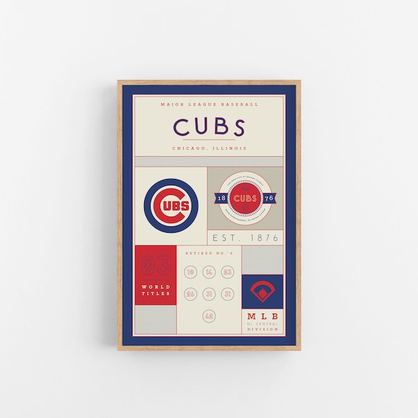 Chicago Cubs Stats Print | Wall Art | Vintage Poster | Cubs Baseball