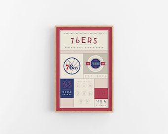 Philadelphia 76ers Stats Print | Wandkunst | Vintage Poster | 76ers Basketball