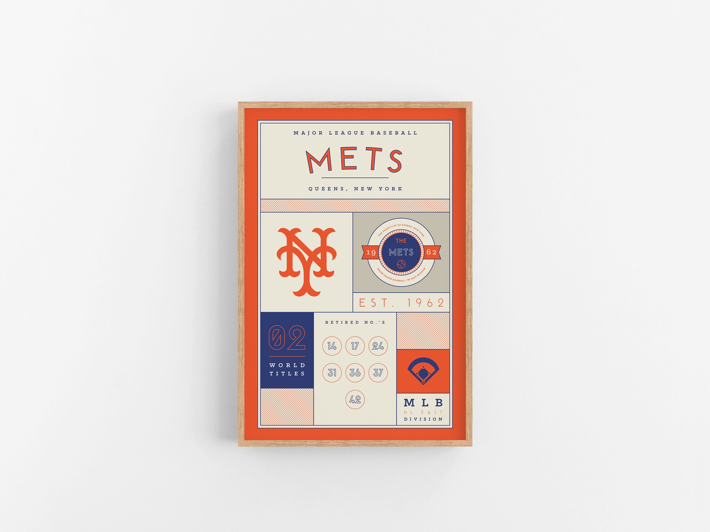 19 New York Mets Themes ideas