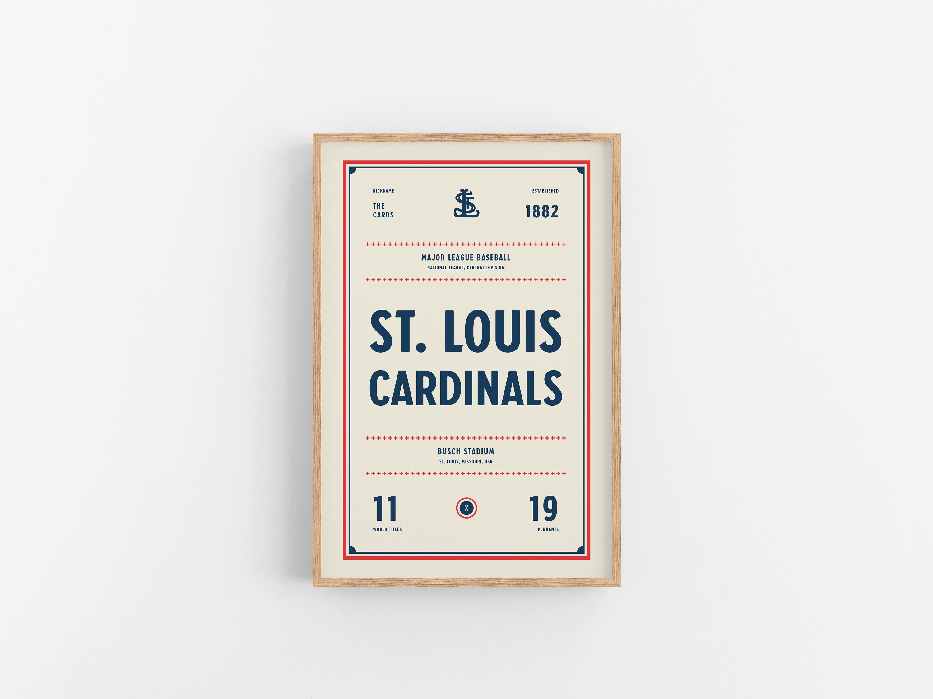 St. Louis Cardinals Vintage Wall Art - Buy at KHC Sports