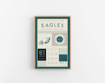 Philadelphia Eagles Stats Print | Wall Art | Vintage Poster | Eagles Football