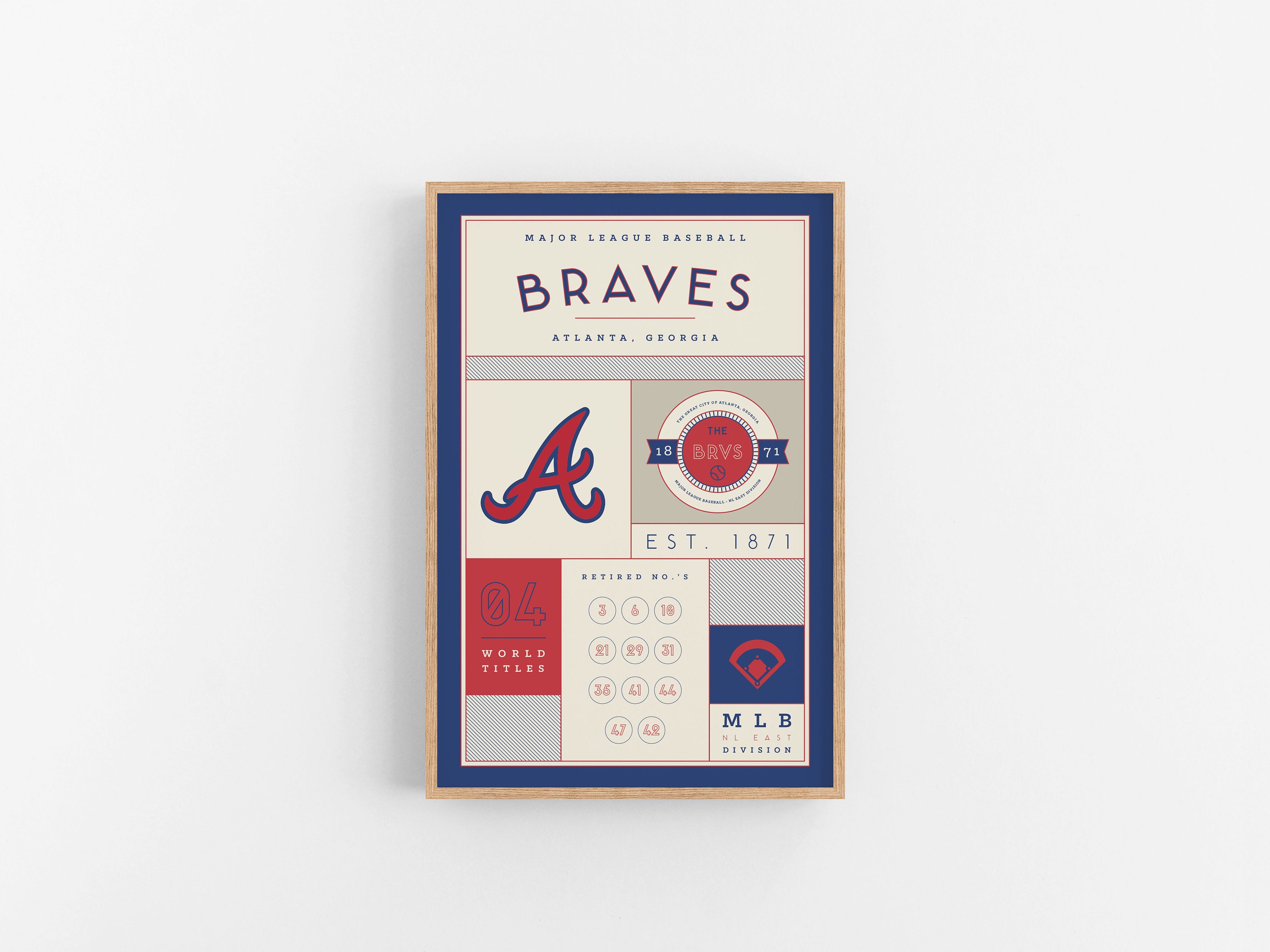 Atlanta Braves: Truist Park 2021 World Series Stadium Poster - MLB Removable Adhesive Wall Decal Large