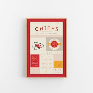 Kansas City Chiefs Stats Print | Wall Art | Vintage Poster | Chiefs Football